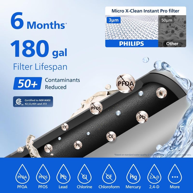 Philips 12 Cup Water Filter Pitcher with Pro Filter - ADD5912, Rechargeable Water Dispenser, Water Purifier Filter for Fridge Door, 1 Pro Filter for 6 Months/180 Gallons, Reduces Lead & 57 impurities - Image 4